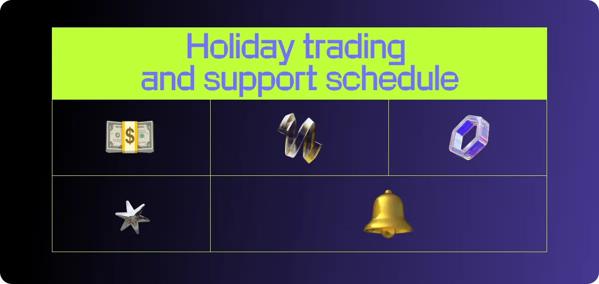 Holiday trading and support schedule 🎄