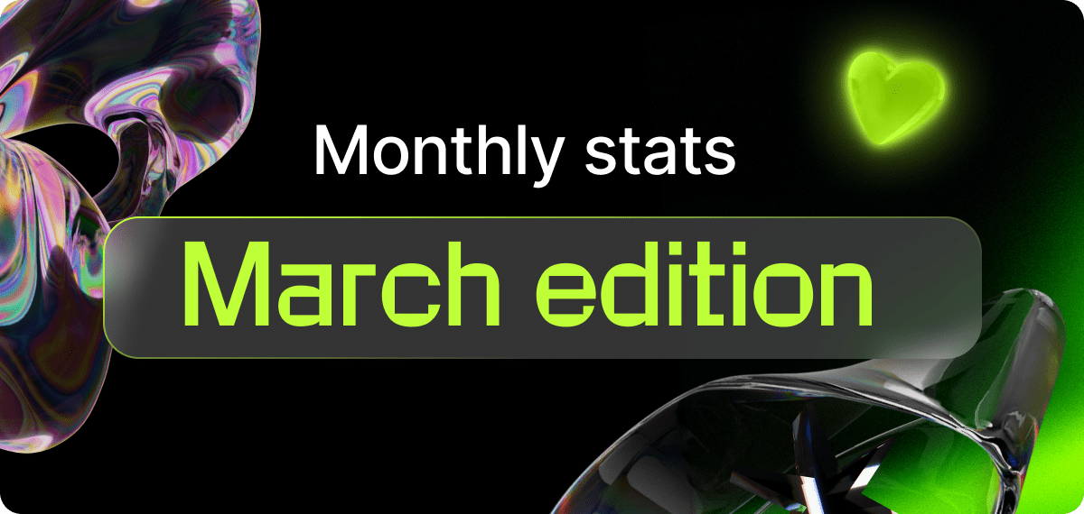 Monthly stats: March edition