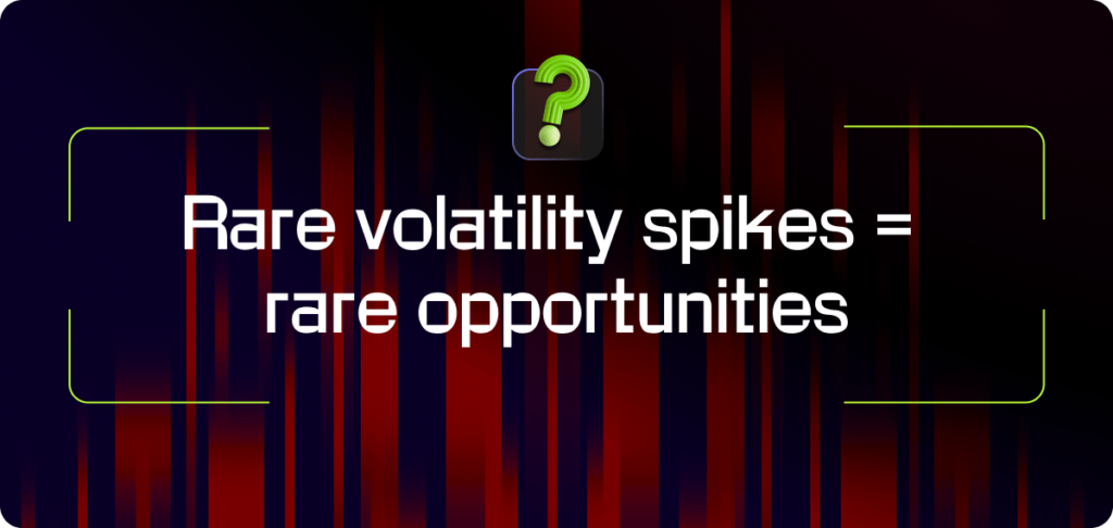 VIX Surges to Historic Levels—What Traders Need to Know
